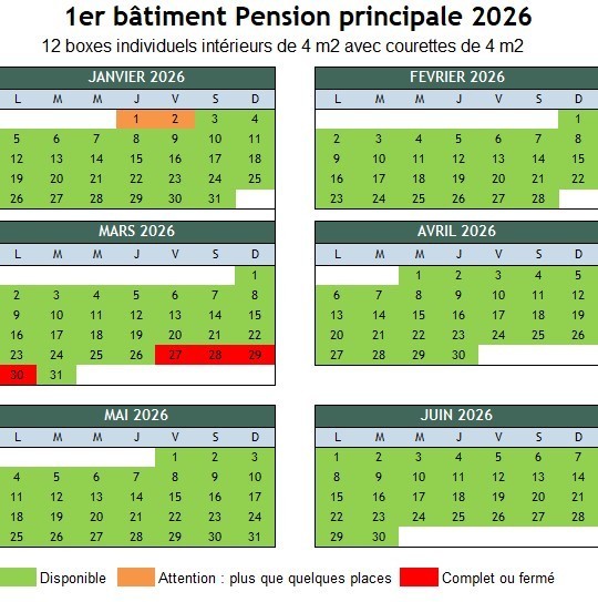 Planning des disponibilités pension de Valavi